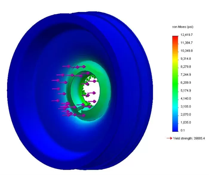 Our finite element analysis (FEA) reveals the CorkSport crank pulley's strength far exceeds requirements.