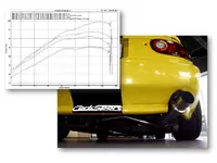 1989-1997 Miata drift exhaust gives you a sports sound and solid power gains.