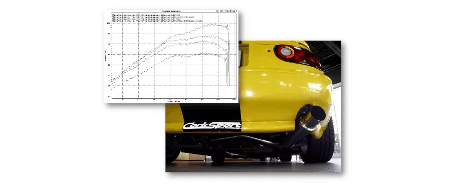 1989-1997 Miata drift exhaust gives you a sports sound and solid power gains.